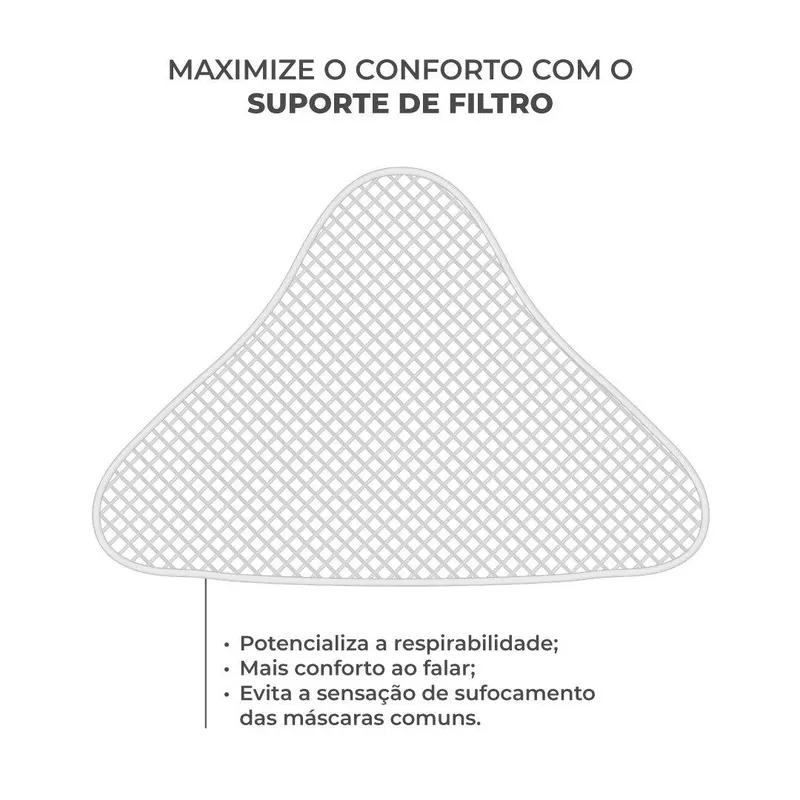 Suporte de Filtro Fiber